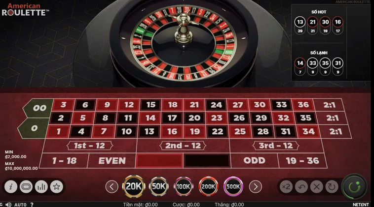 Siêu Phẩm Quay Số Mini Roulette Tại RikBet Trải Nghiệm Thắng Cược Đỉnh Cao