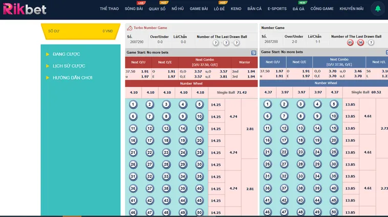 Trải Nghiệm Đỉnh Cao Quay Số Number Game Tại RikBet Siêu Kịch Tính